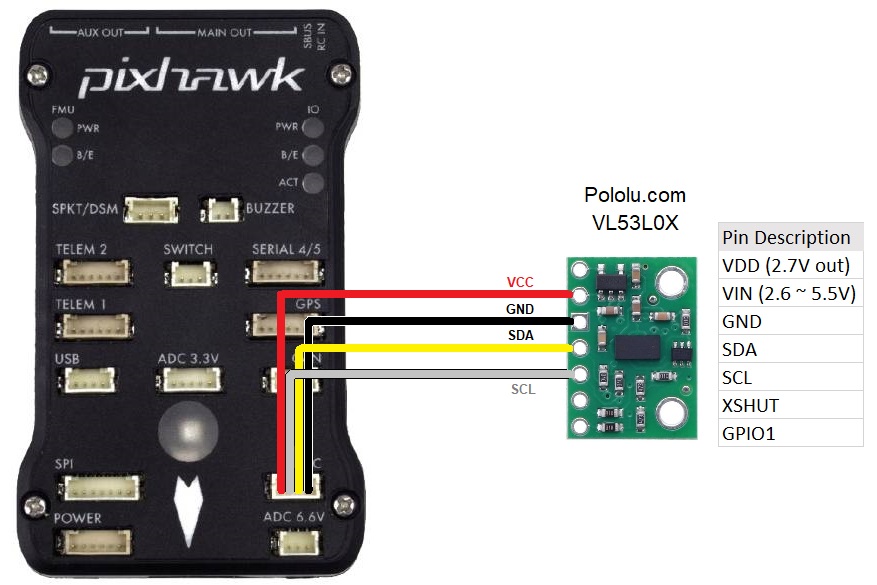 Pixhawk 4 схема