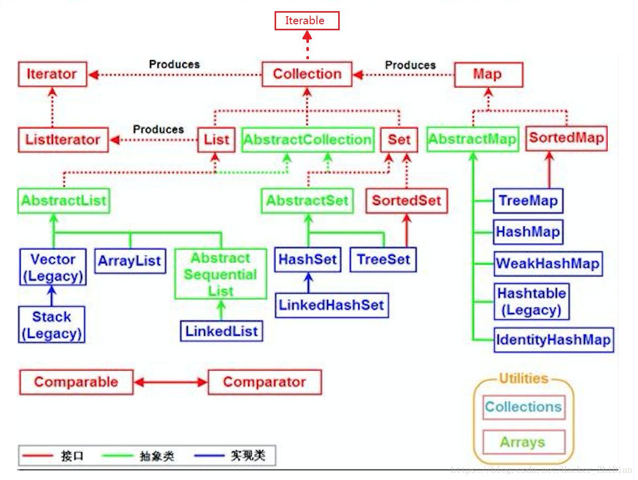 这里写图片描述