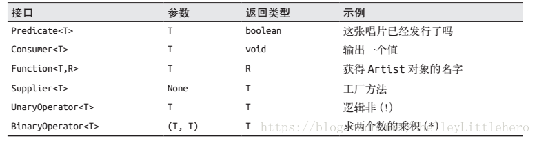 這裡寫圖片描述