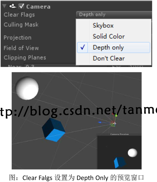 Unity 3D-- camera Clear Flags and Culling Mask property uses Detailed ...