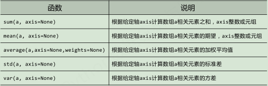 技術分享圖片