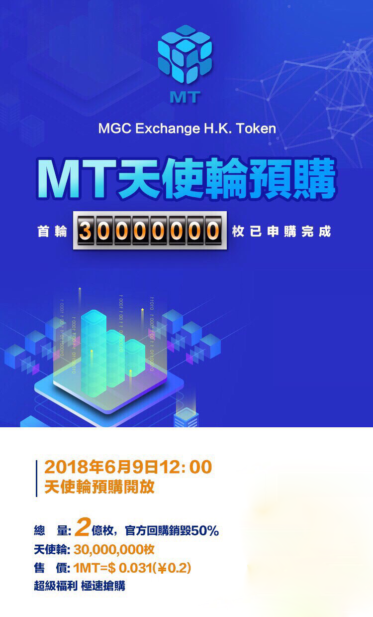 机遇偏爱有准备的人，先挣它一个亿!
