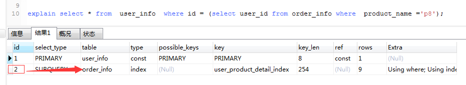 MySQL 如何创建索引？怎么优化？_MySQL 如何创建索引？怎么优化？_05