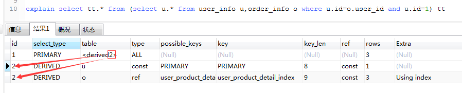 MySQL 如何创建索引？怎么优化？_MySQL 如何创建索引？怎么优化？_06