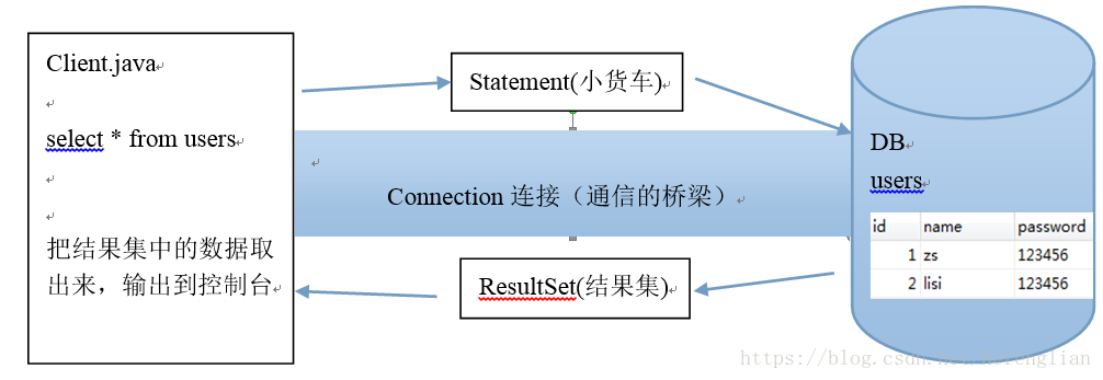 这里写图片描述