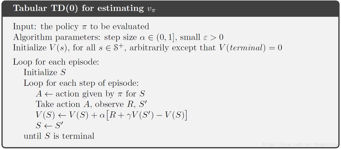 Tabular TD(0) for estimating $v_\pi$