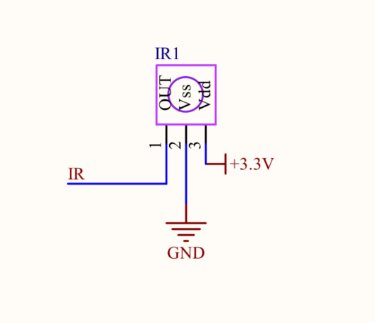 STM32学习笔记之—红外通信