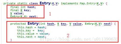 jdk1.8中hashtable源码分析