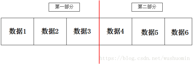 这里写图片描述