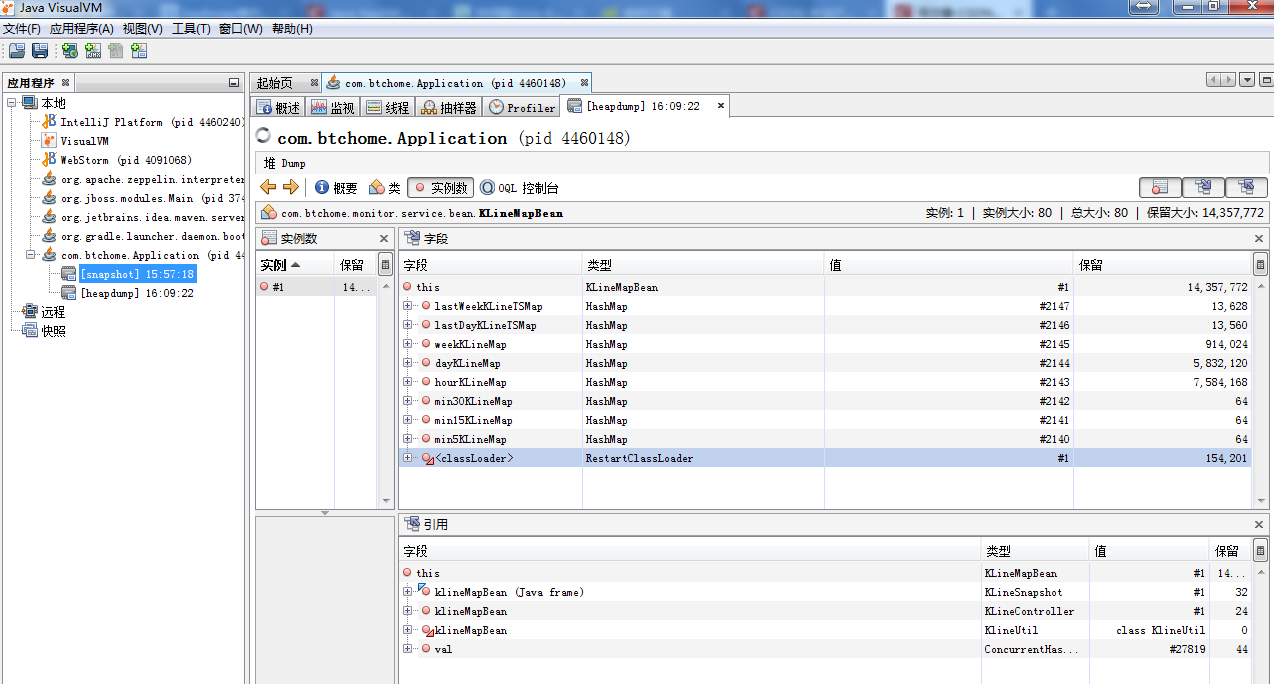 PeopleCode creates a HashMap object and sets the initial size