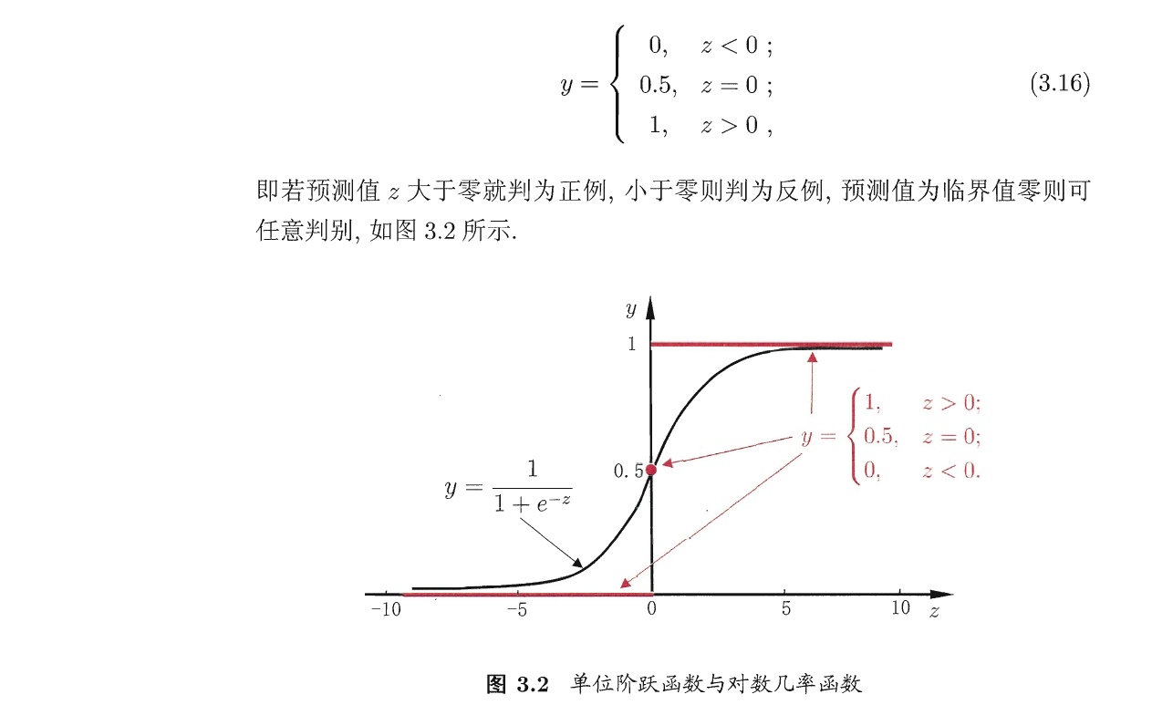 问题3 机器学习 为什么logistics regression是一种分类学习方法？