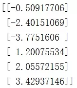 主成分分析（PCA）原理详解「建议收藏」