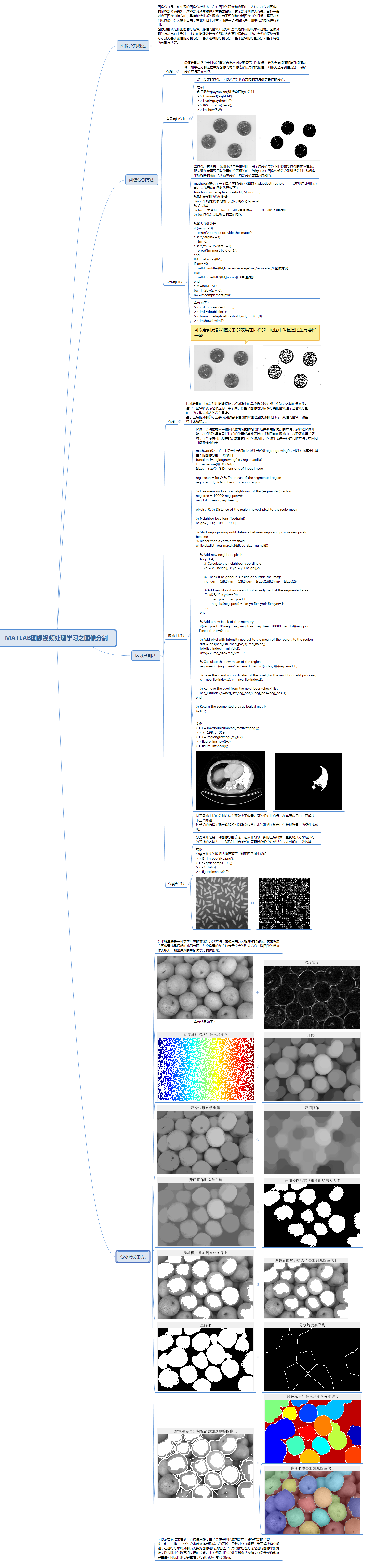 MATLAB图像视频处理学习之图像分割