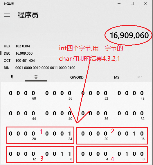 指针int类型字符用char打印 夜晚的星晴 Csdn博客