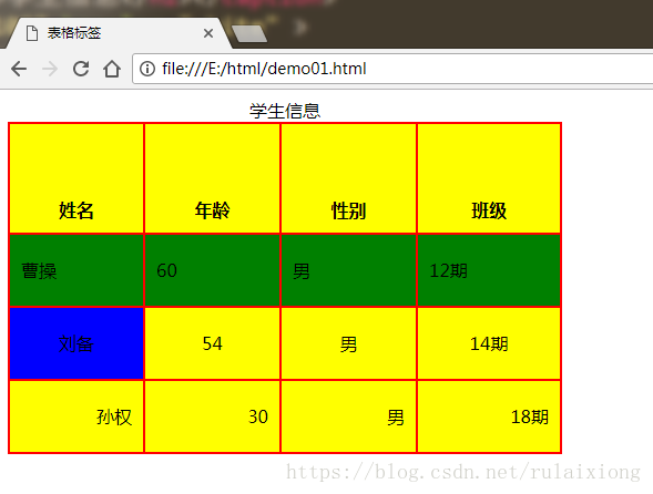 这里写图片描述