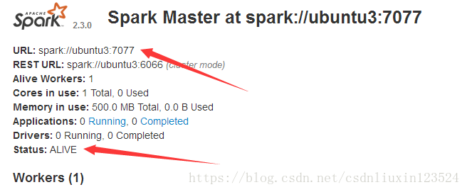 第一章，安装spark集群，测试和运行wordcount 案例