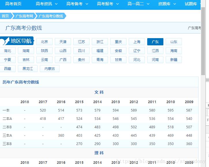 python爬取历年高考分数线-小默在职场