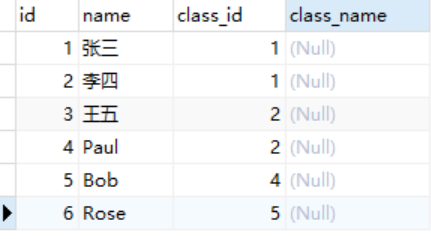 Mysql update多表联合更新[通俗易懂]