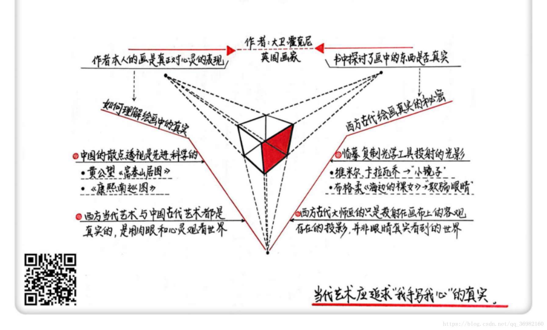 這裡寫圖片描述