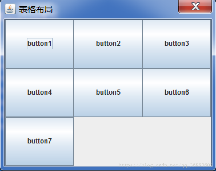 Swing布局之表格布局（GridLayout）