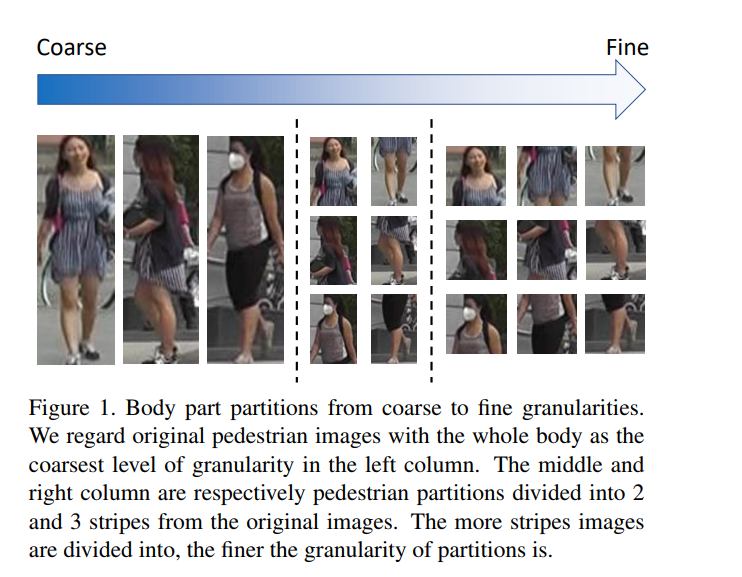 graph representation learning_with for什么意思