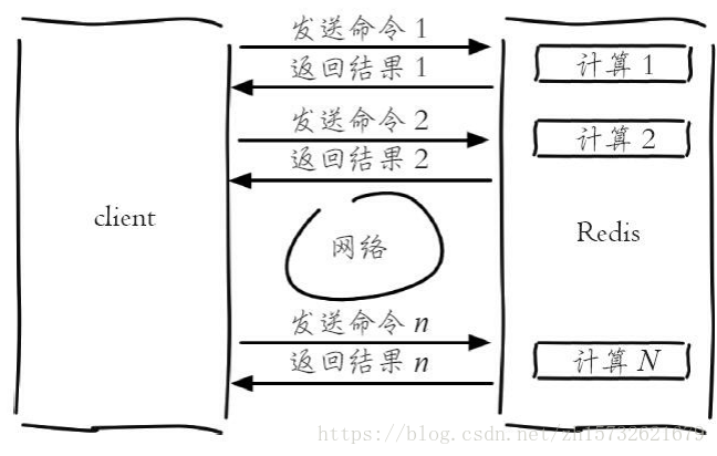 这里写图片描述