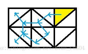 這裡寫圖片描述