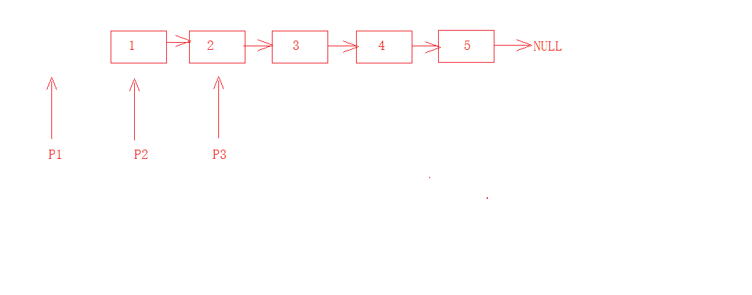 =null);snode*p1 =null;snode*p2 = *pfirst;snode*p3 = (*pfirst)-></p></a>