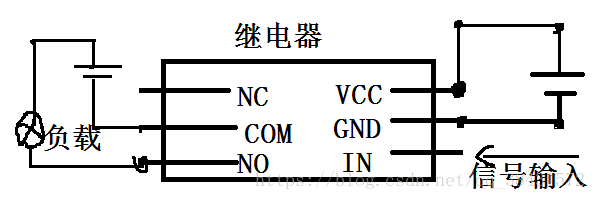 连接简图