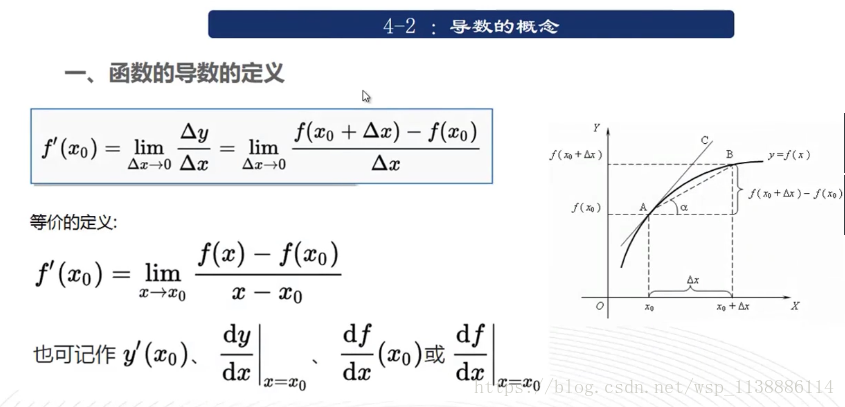 导数概念