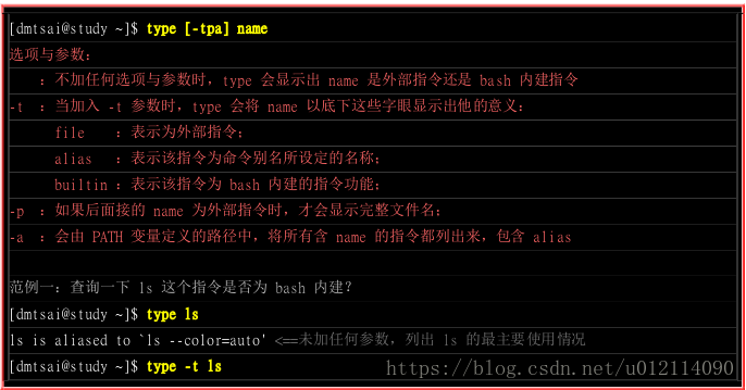 Linux Bash 探岳精神的博客 Csdn博客