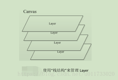 這裡寫圖片描述