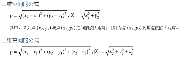 NN中常用的距离计算公式：欧式距离、曼哈顿距离、马氏距离、余弦、汉明距离[通俗易懂]