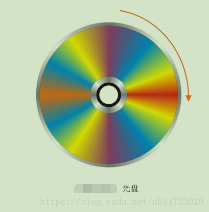 自定义组件开发五 阴影、 渐变和位图运算