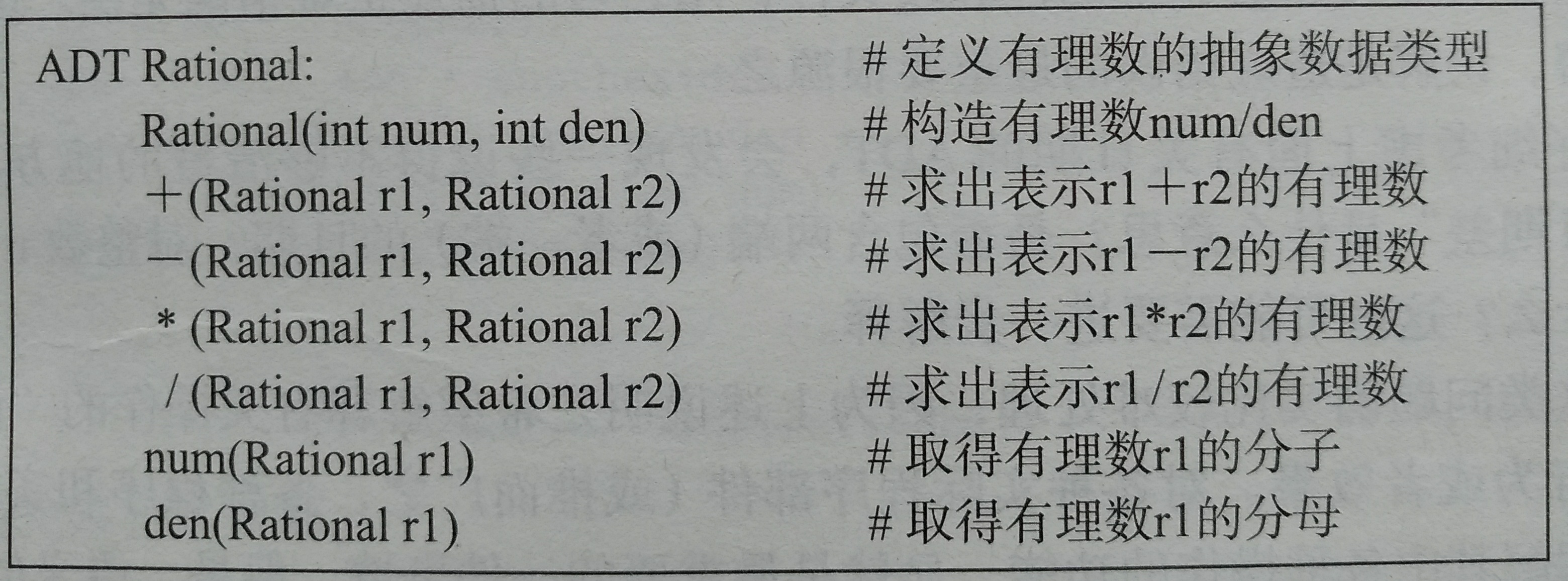 抽象数据类型和python类的基础 Tomsanm的博客 Csdn博客