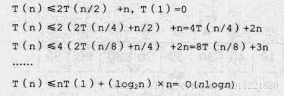 Sort_Quick_Sort_Time_Complexity_formula