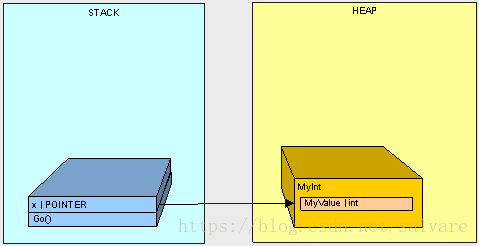 heawpvsstack2-7