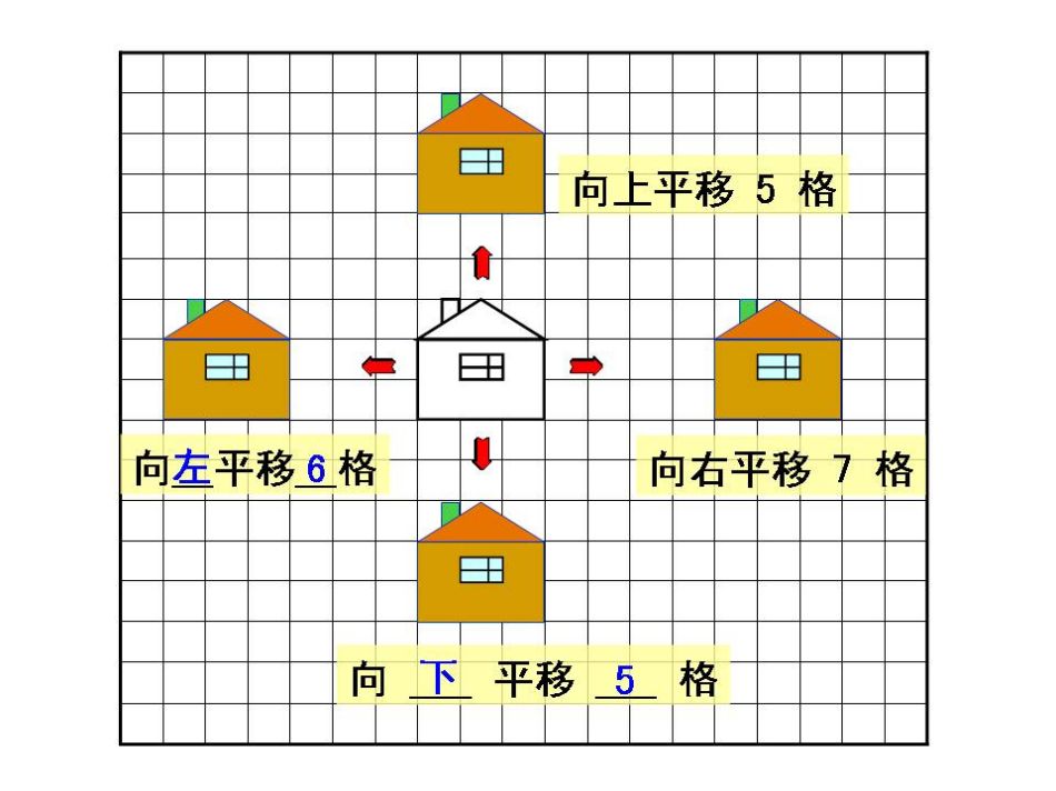 4.平移操作3.尺度变化2.随机裁剪1.水平翻转(镜像操作)