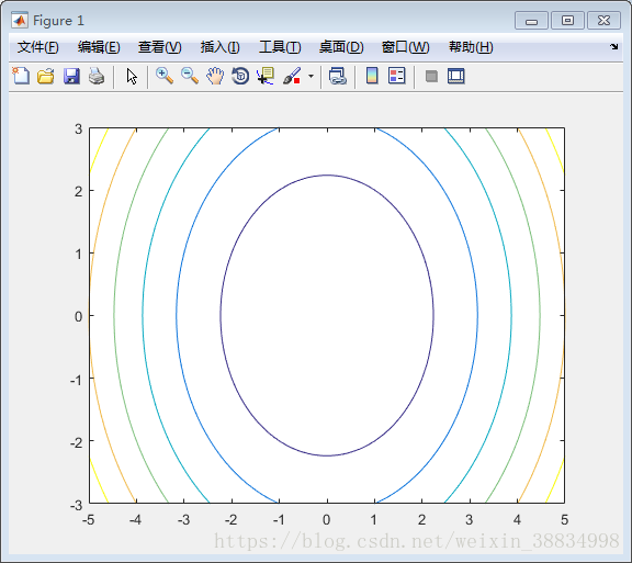 Matlab行向量倒置 Csdn