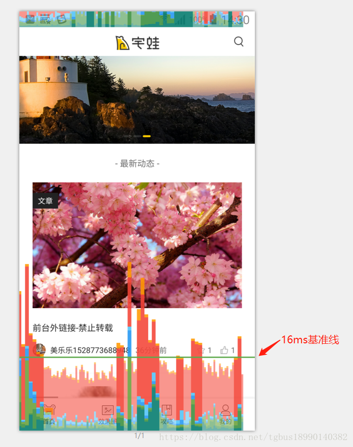 GPU呈现模式分析效果图