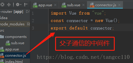 10.在父子组件通信中，要注意若$on触发n次,会造成$emit触发$on的次数是n倍