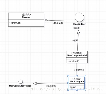 這裡寫圖片描述