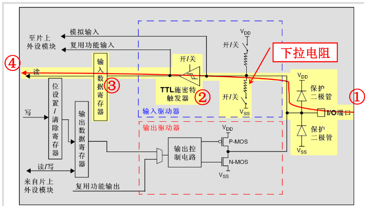 这里写图片描述