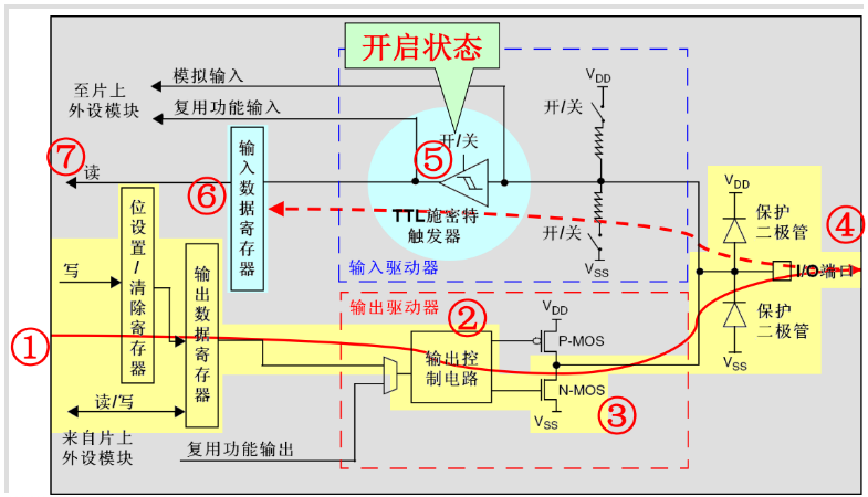 这里写图片描述