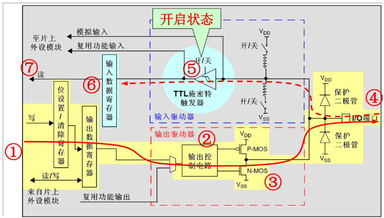 这里写图片描述