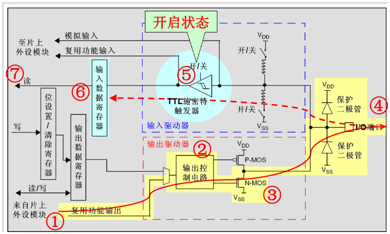 这里写图片描述