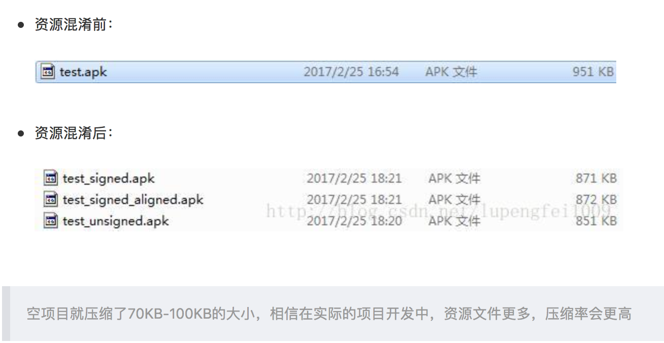 Android 性能优化之内存检测、卡顿优化、耗电优化、APK瘦身