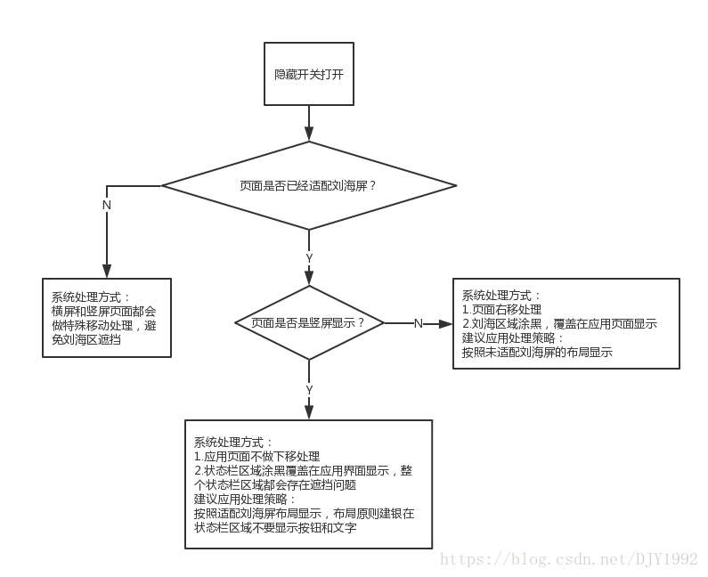 奥特曼超人dujinayng米奇云