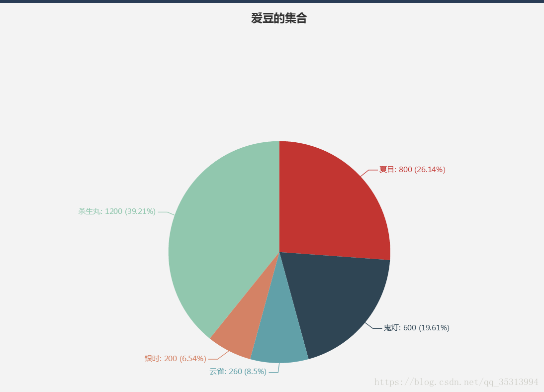 這裡寫圖片描述