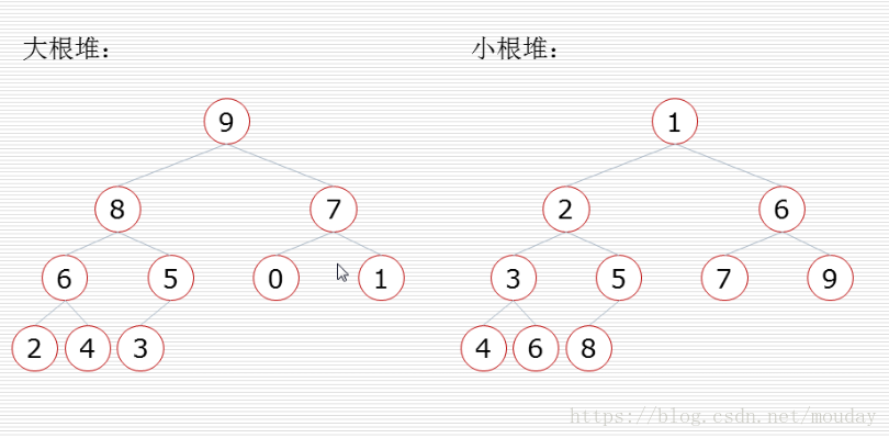 这里写图片描述